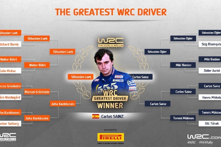 Carlos Sainz, elegido mejor piloto de rallyes de la historia