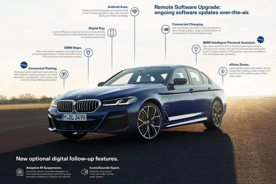Algunas de las actualizaciones de BMW.
