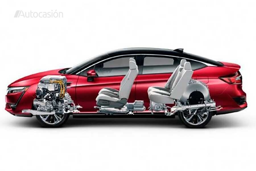 Radiografía de Honda Clarity FCEV