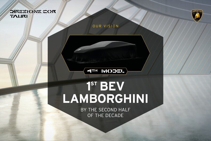 Lamborghini presenta su camino hacia la electrificación