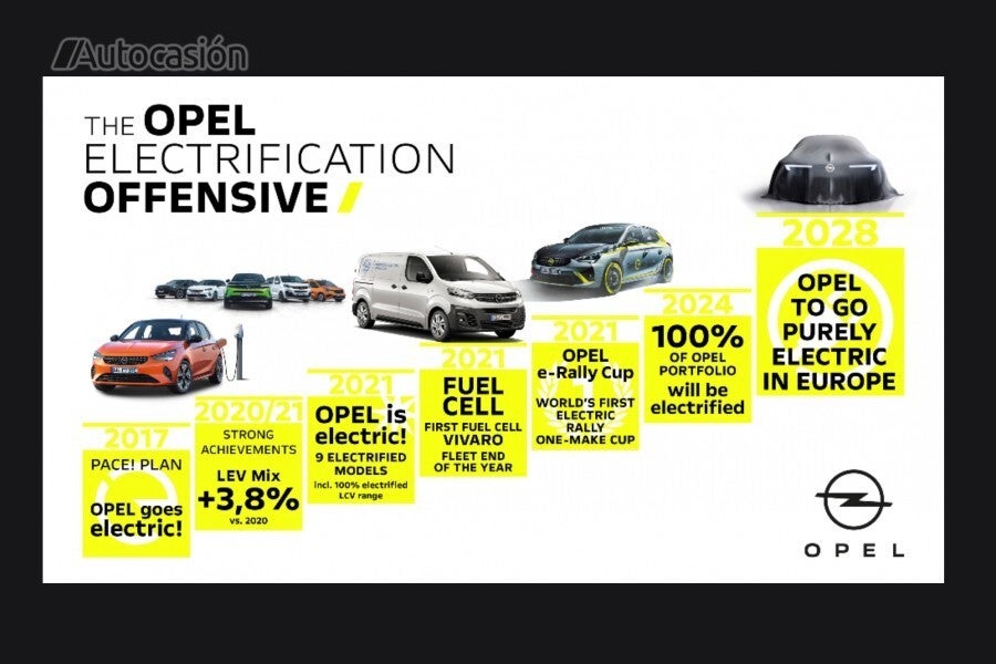 Opel será pronto una marca 100% eléctrica