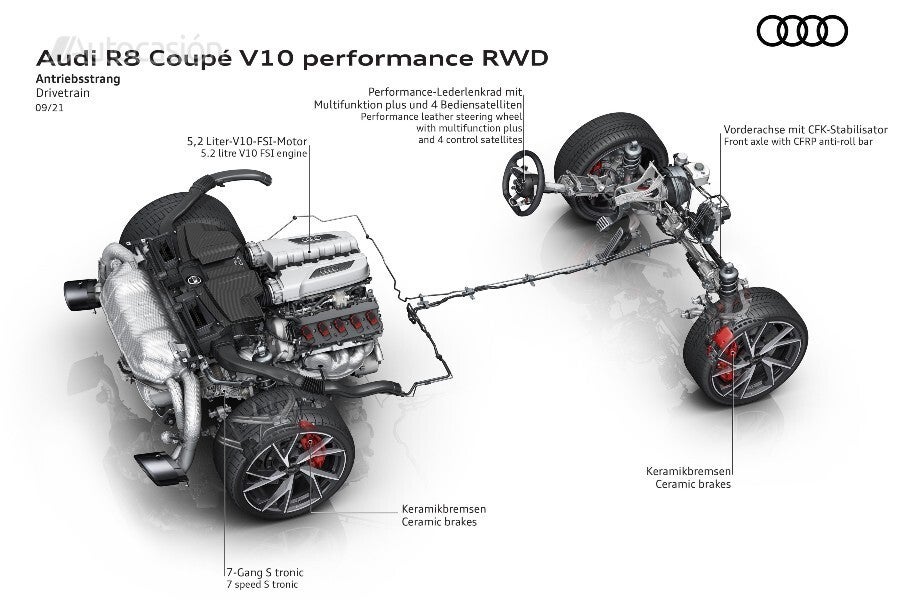 Audi R8 V10 Performance RWD