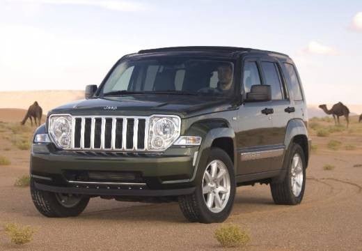 Cherokee 2.8CRD Sport